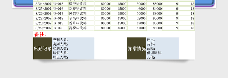 公司产品生产统计表免费下载