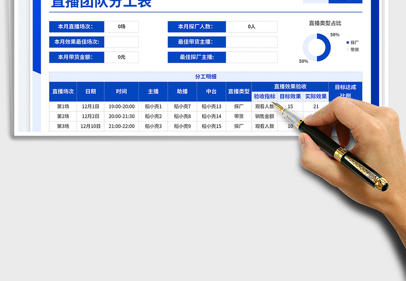 2025直播团队分工表免费下载