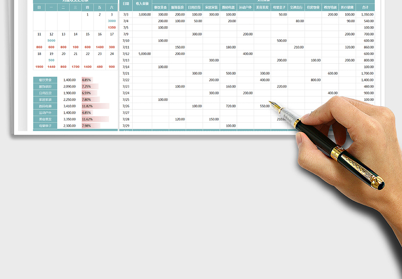 2025收入支出财务记账表格免费下载