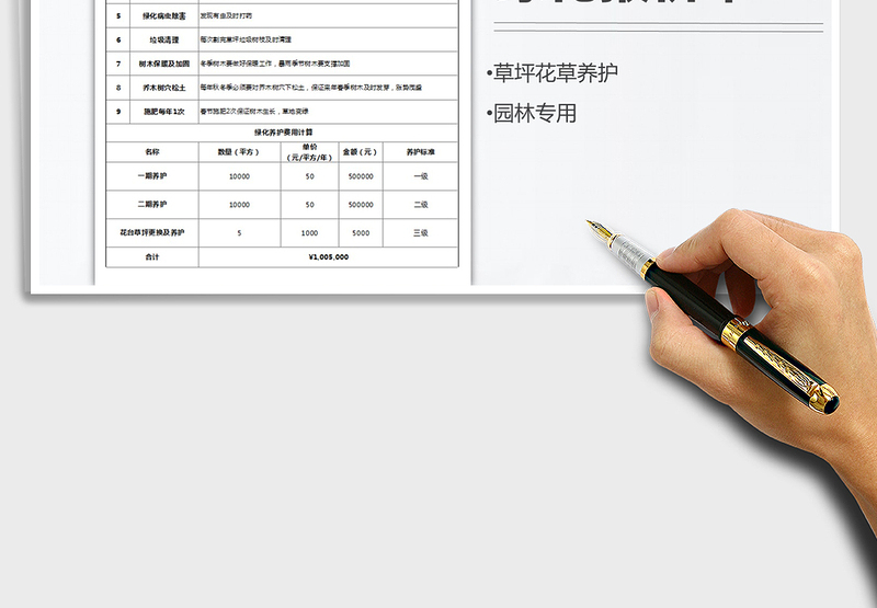 2024年绿化养护报价单免费下载