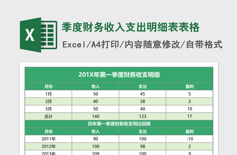 2025季度财务收入支出明细表excel模板表格