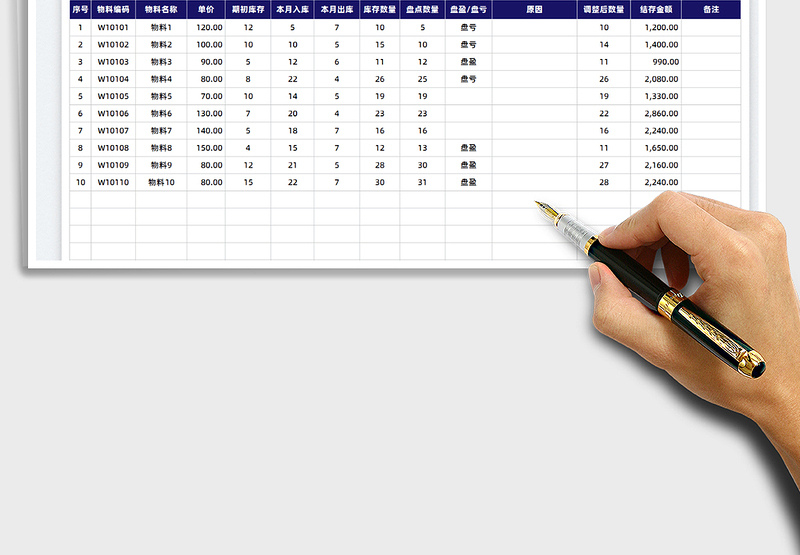 2025仓库物料盘点表免费下载