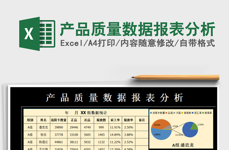 2024年产品质量数据报表分析免费下载