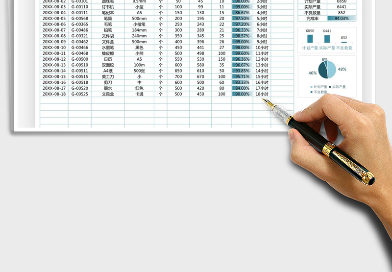 2025车间生产计划日报表免费下载