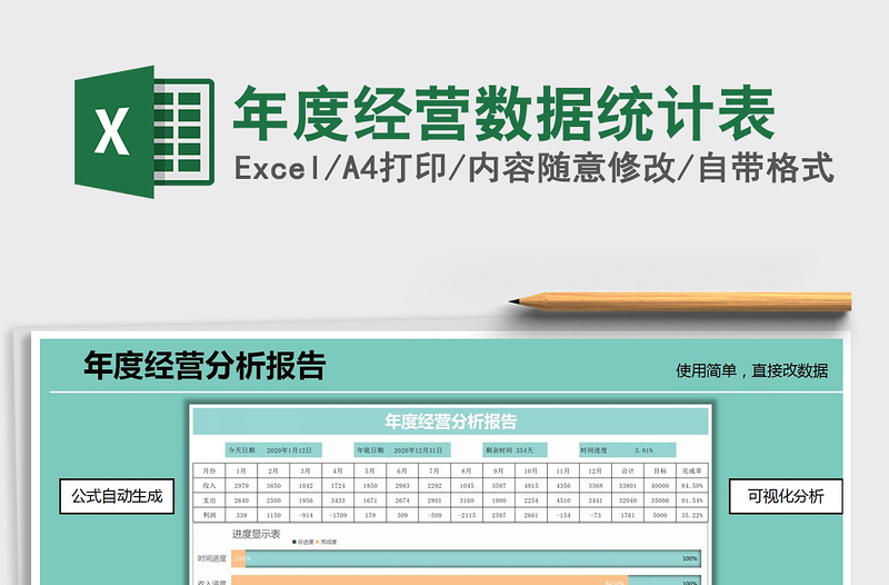年度经营数据统计表