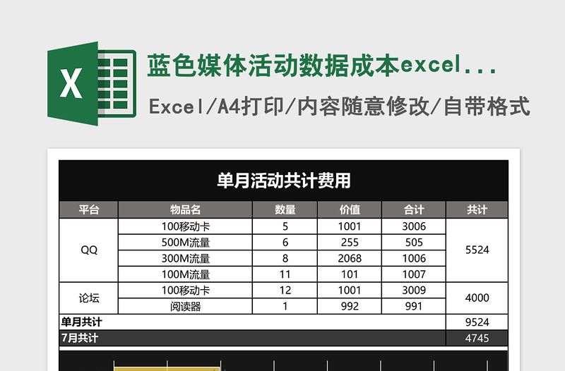 2025蓝色媒体活动数据成本excel表模板