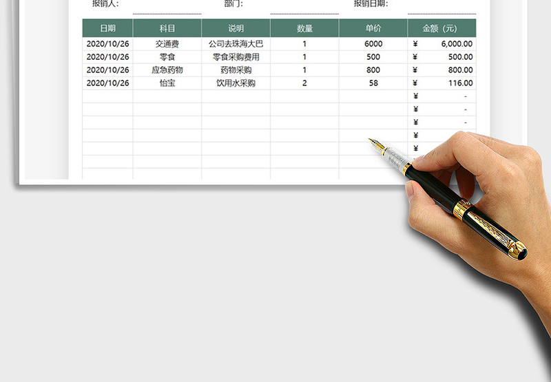 2025年财务费用支出报销表