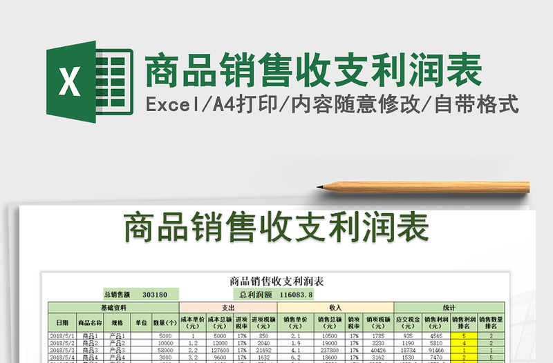 2025年商品销售收支利润表