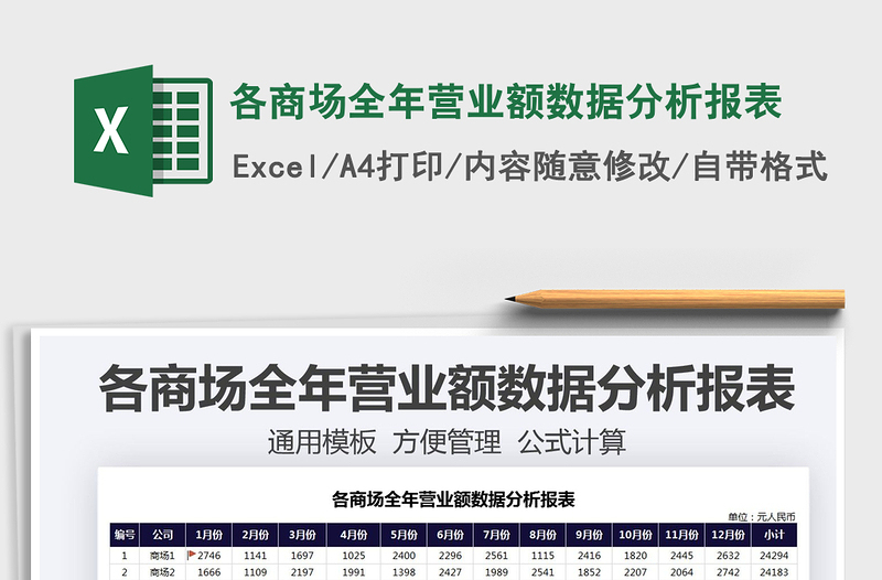 2025各商场全年营业额数据分析报表免费下载