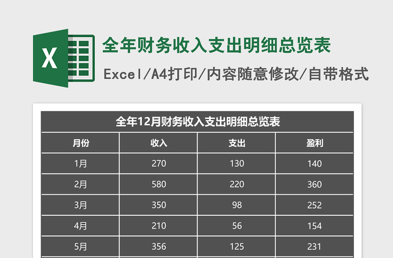 2025全年财务收入支出明细总览表excel模板