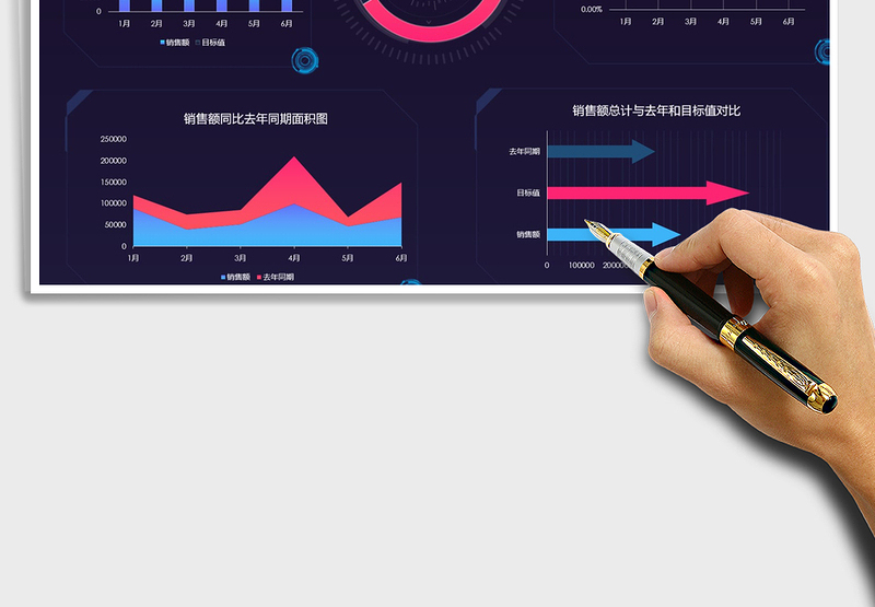 2024年销售数据看板业绩分析统计