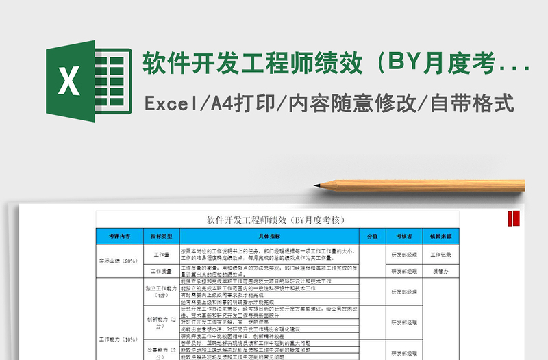 软件开发工程师绩效（BY月度考核）