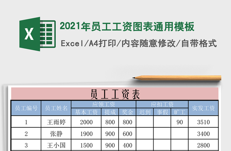 2025年员工工资图表通用模板