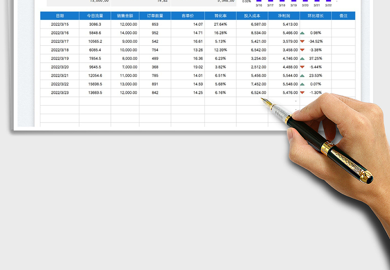 2025店铺运营每日记录表免费下载