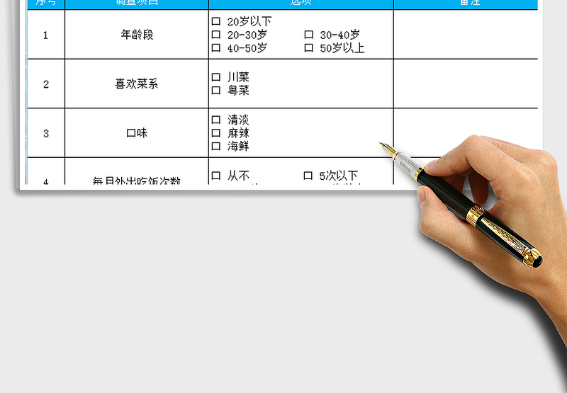 2025年餐饮市场调查表