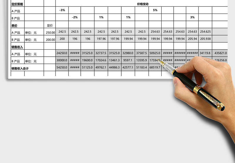 2019年销售收入预算表excel表格下载