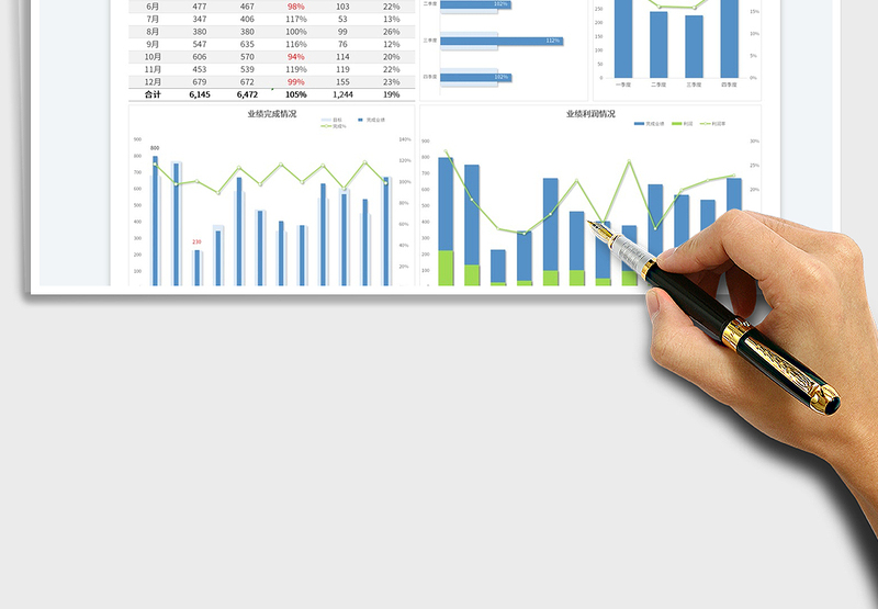2025年度公司销售数据分析表免费下载