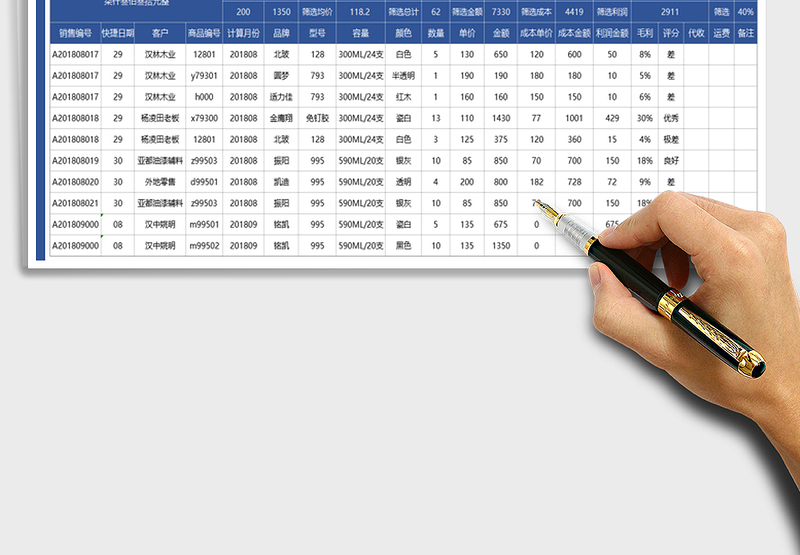 2025年销售明细表-公式计算