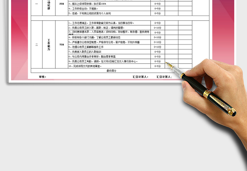 2025年绩效考核表人事行政考核