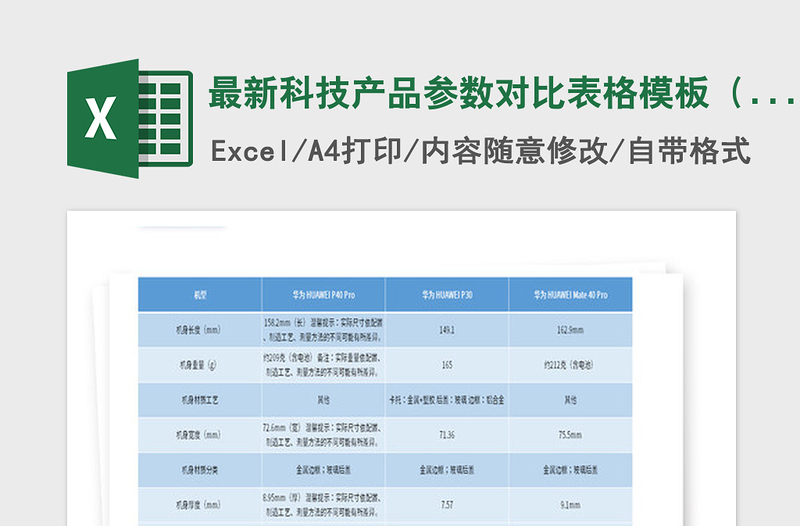 2024年最新科技产品参数对比表格模板（带内容）免费下载