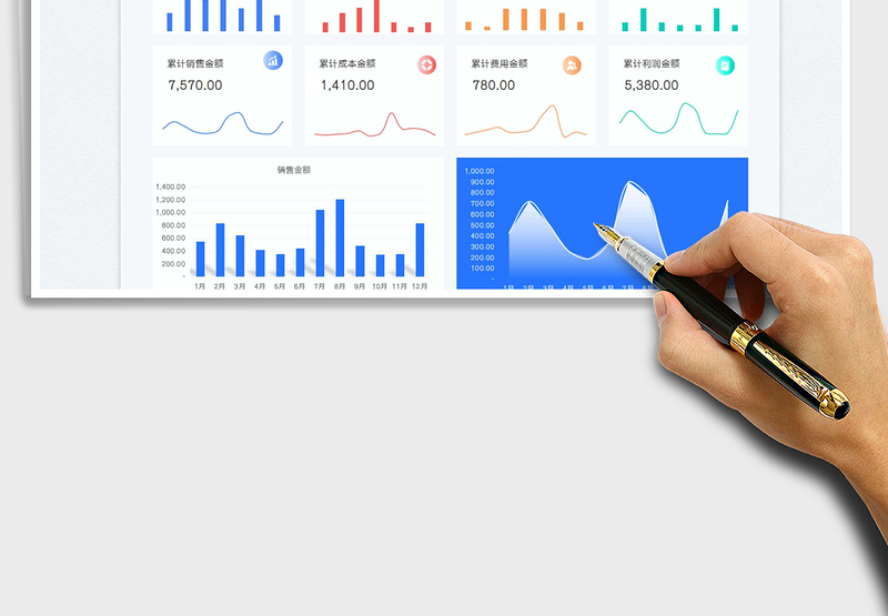 电商财务报表-利润表