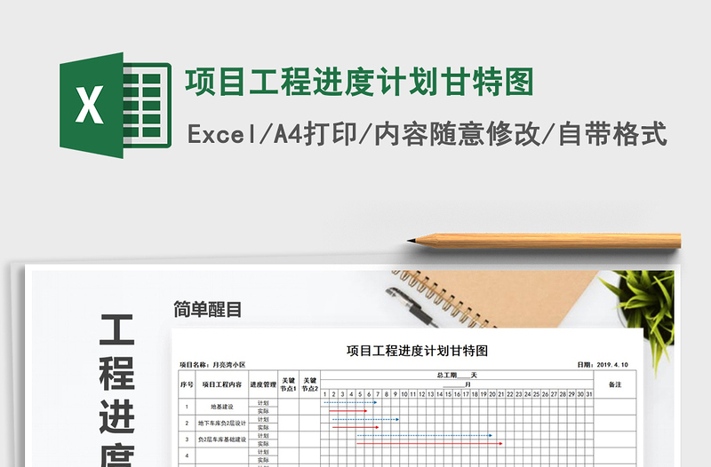 项目工程进度计划甘特图