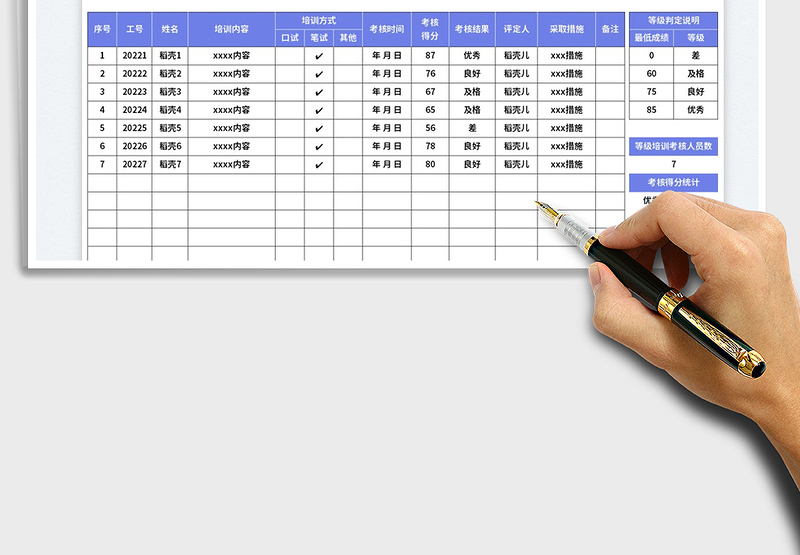 2025人员培训考核表免费下载