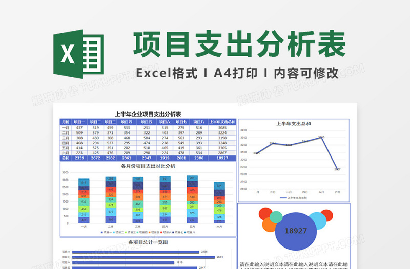 上半年企业项目支出分析表excel表格下载