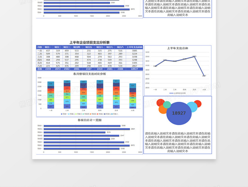 上半年企业项目支出分析表excel表格下载