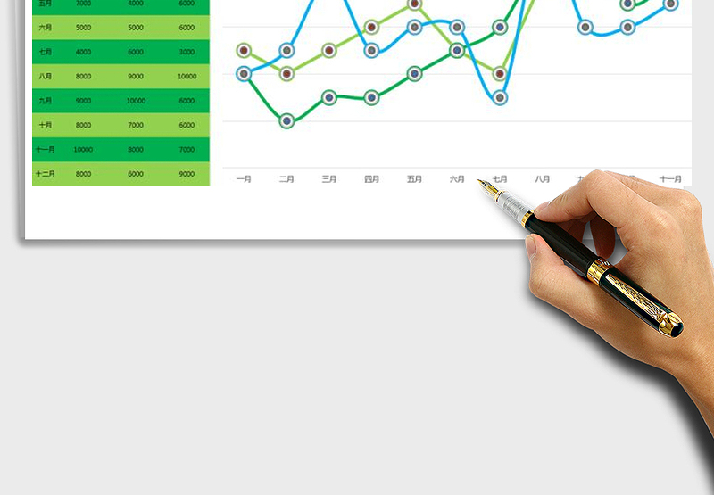 2025年2016月度销售额可视表（同期、平均三方对比）