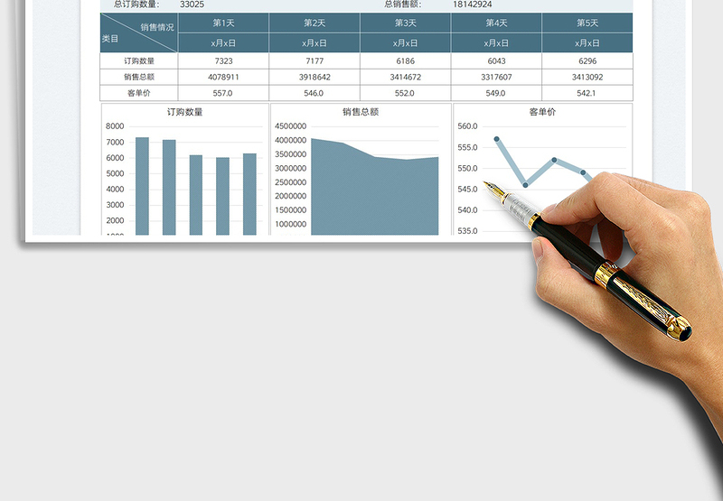2025展会销售业绩统计表免费下载