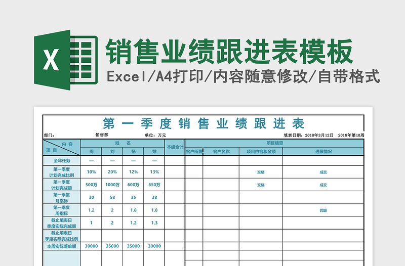 销售业绩跟进表模板免费下载