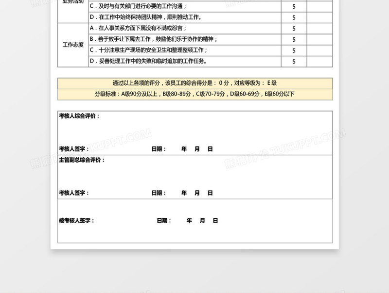 销售人员业务管理人员绩效考核评价表excel模板