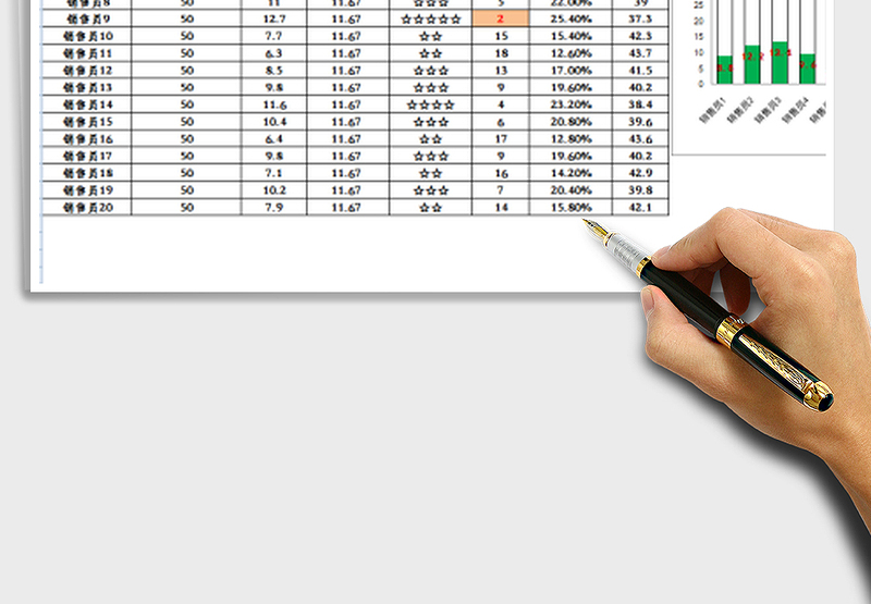 2025年销售目标监控系统