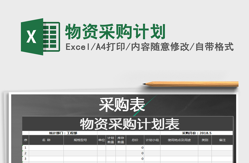 2025年物资采购计划