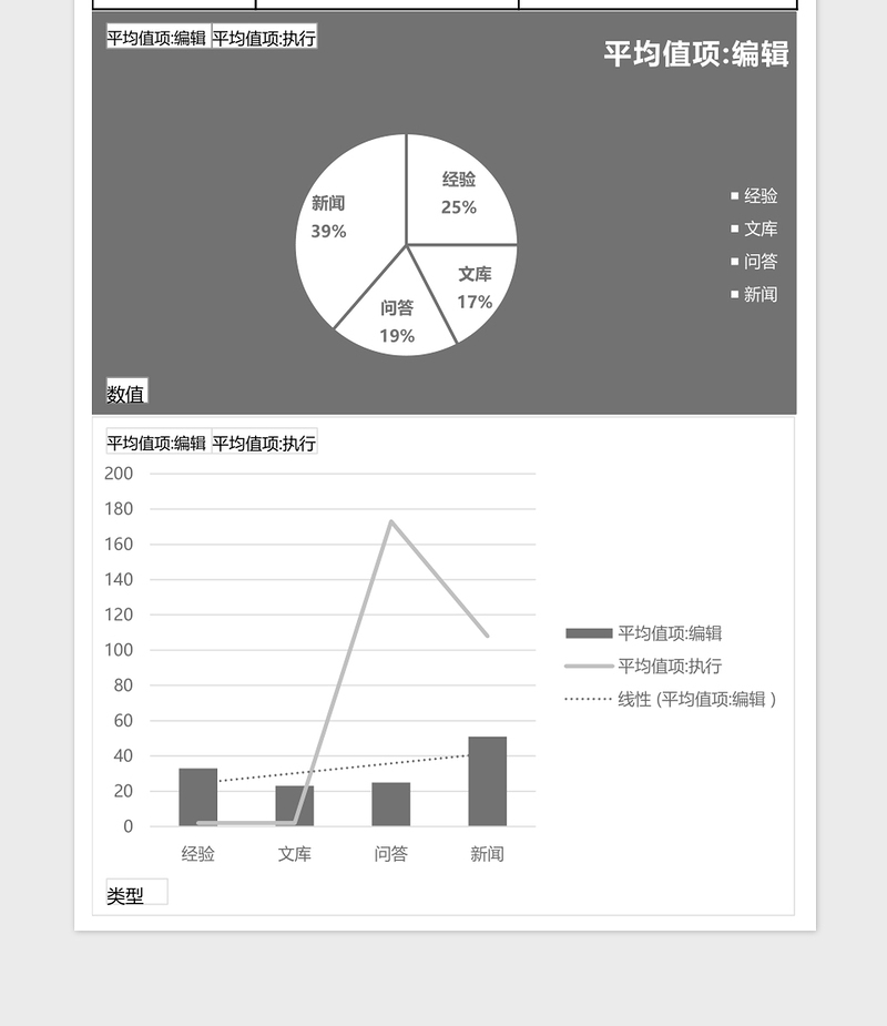 简洁个人工作总结汇报excel表模板