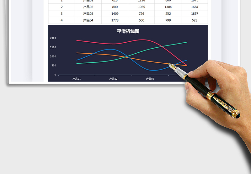 2025年销售业绩分析平滑折线图