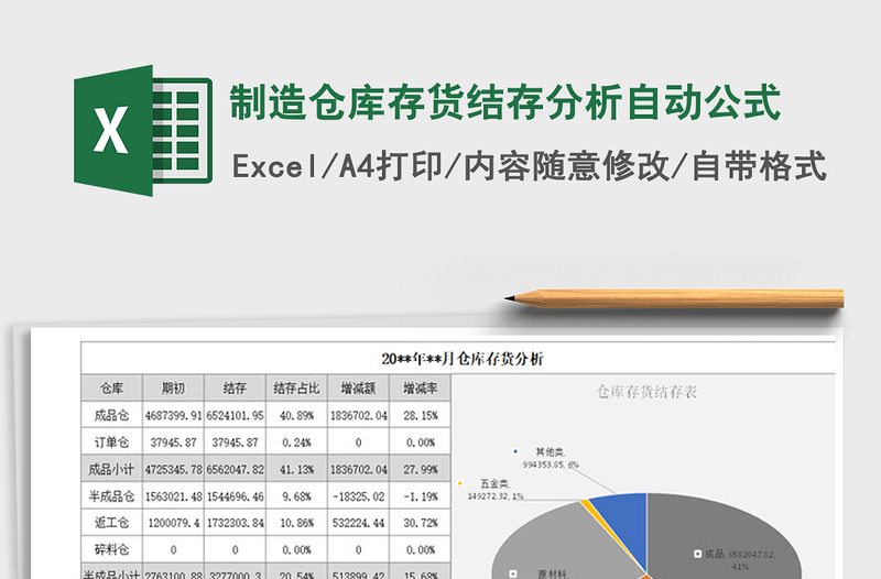 2025年制造仓库存货结存分析自动公式