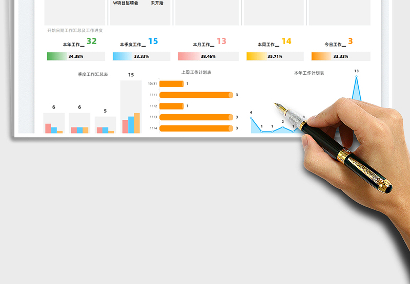 2024工作规划表-工作进度表exce表格