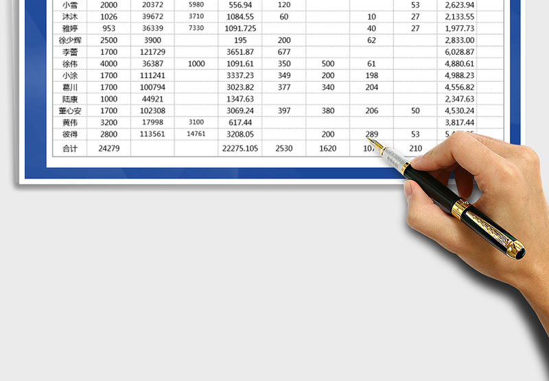 2025年工资表-奖金提成计算