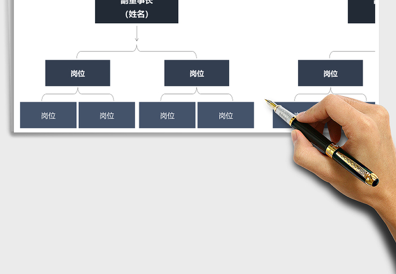 2025年行政组织架构图