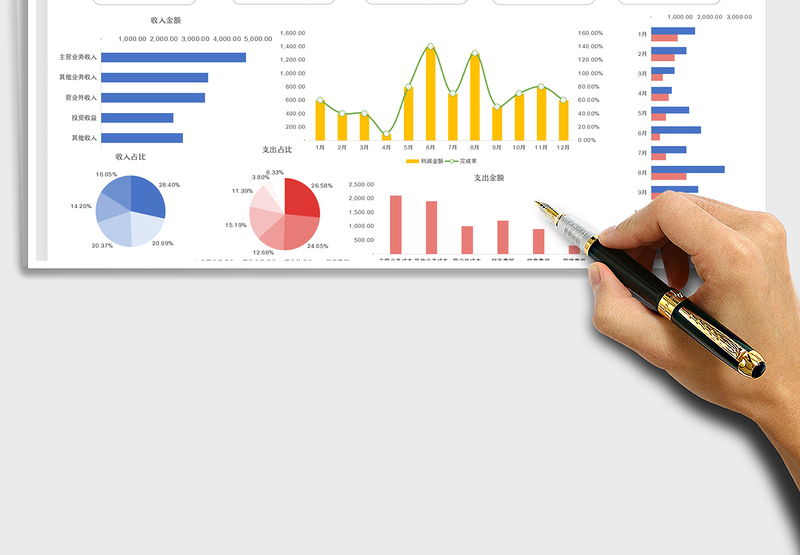 2024年度收入支出财务报表-可视化图表exce表格免费下载