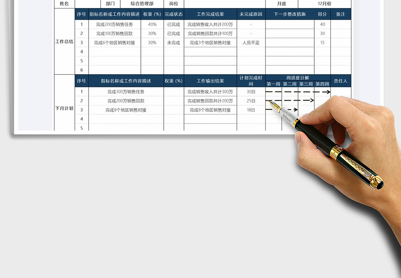 2024年月度工作总结计划表免费下载