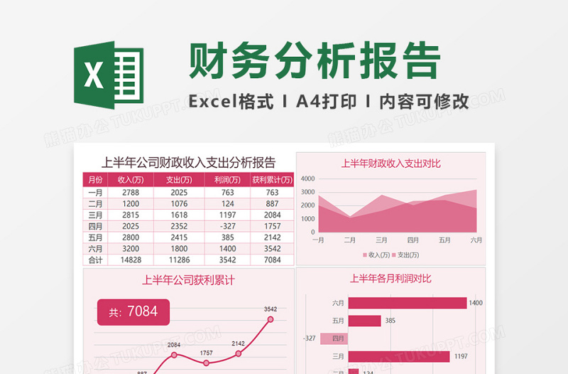 上半年公司财政收入支出分析报告免费下载