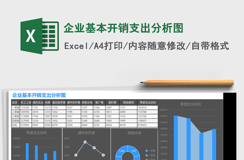 企业基本开销支出分析图免费下载