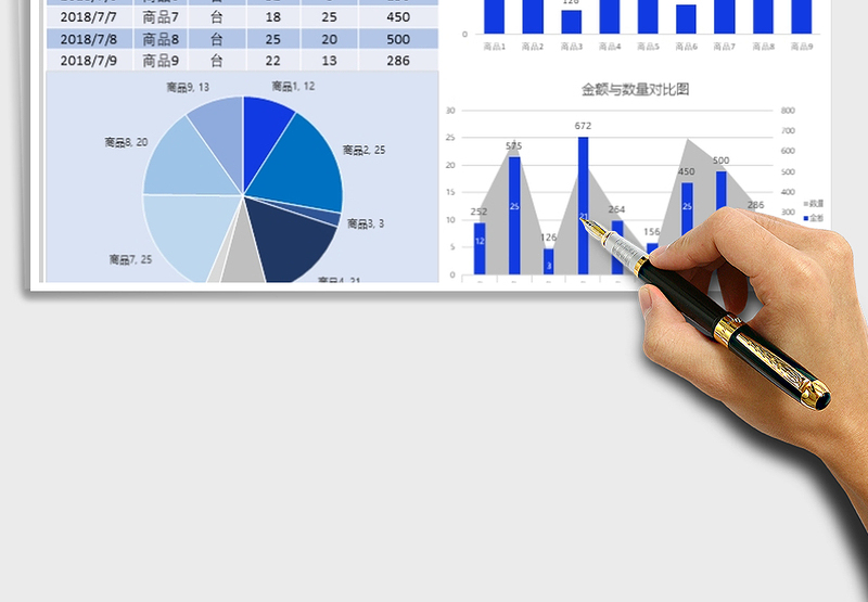 2025年销售数据分析图形图表