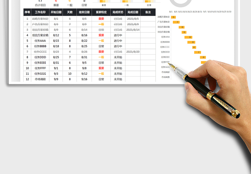 2024工作计划项目排期表-甘特图exce表格
