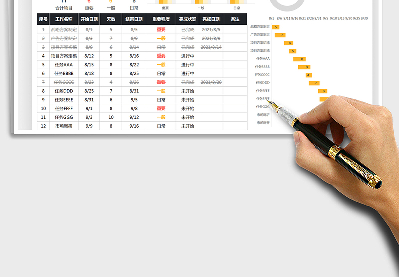 2024工作计划项目排期表-甘特图exce表格免费下载