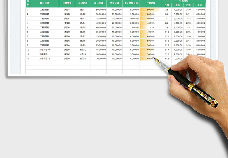 2025工程项目付款进度表免费下载