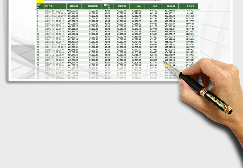 2024年还贷计划表(贷款计算器)房贷计算器